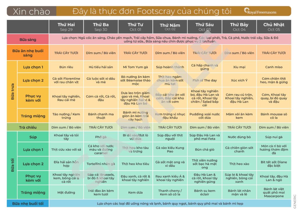 RF Resident menu Footscray Vientamese