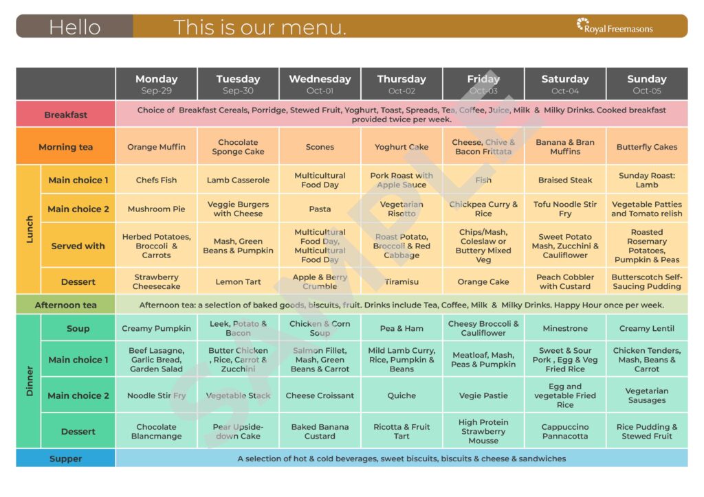 RF Resident menu Generic