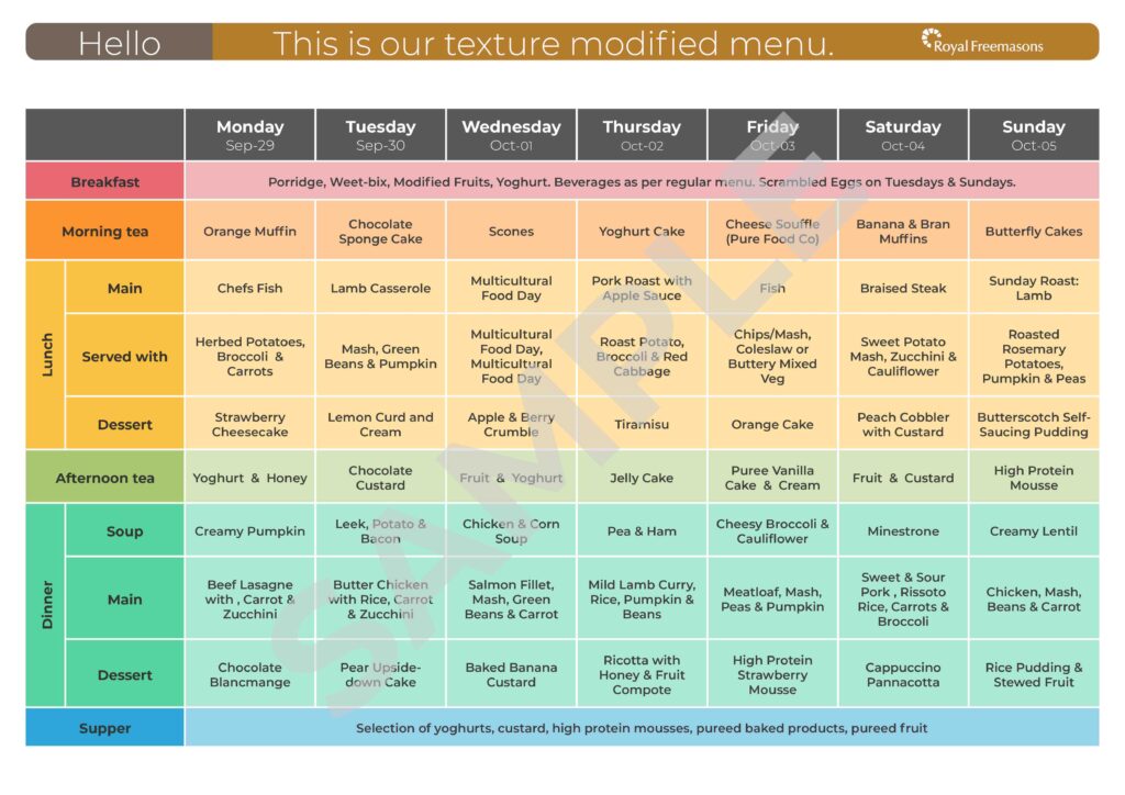 RF Resident menu Generic Texture modified